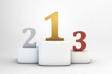 classement-mot-cle-google-analytics